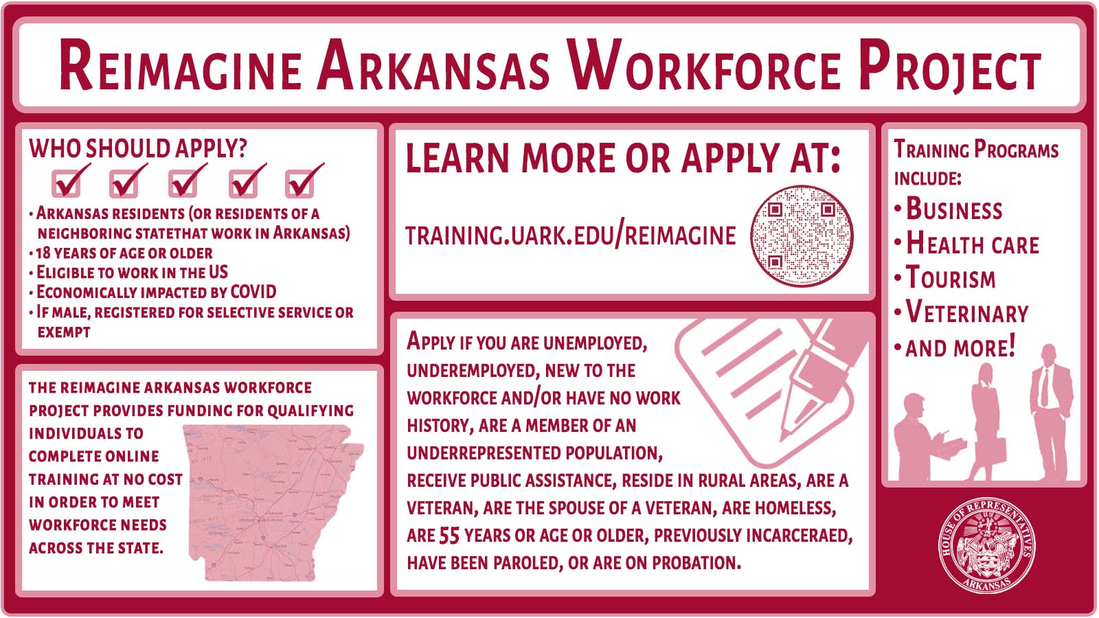 reimagine-arkansas-workforce-project-arkansas-house-of-representatives